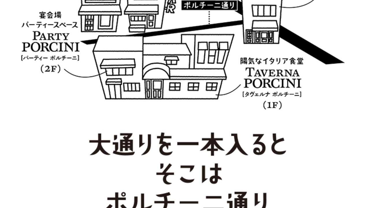 パネ・ポルチーニの事業内容の写真2枚目