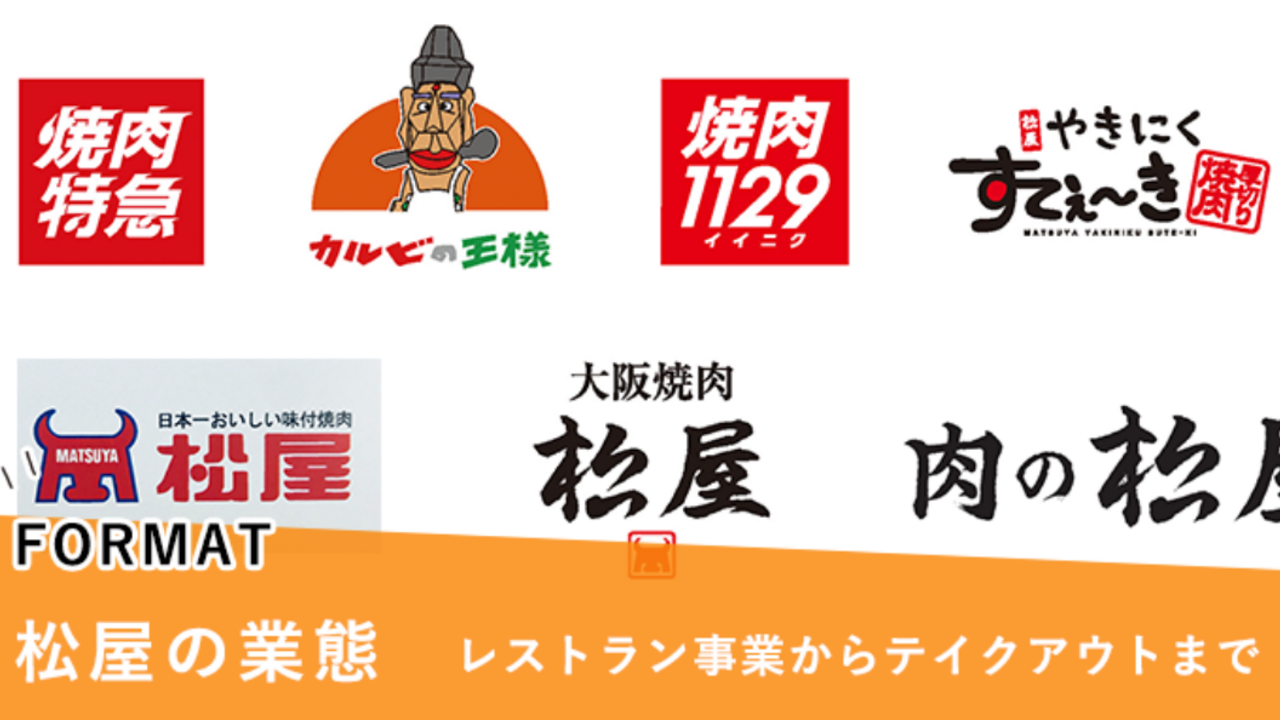 和匠肉料理　松屋のこだわりポイントの写真1枚目