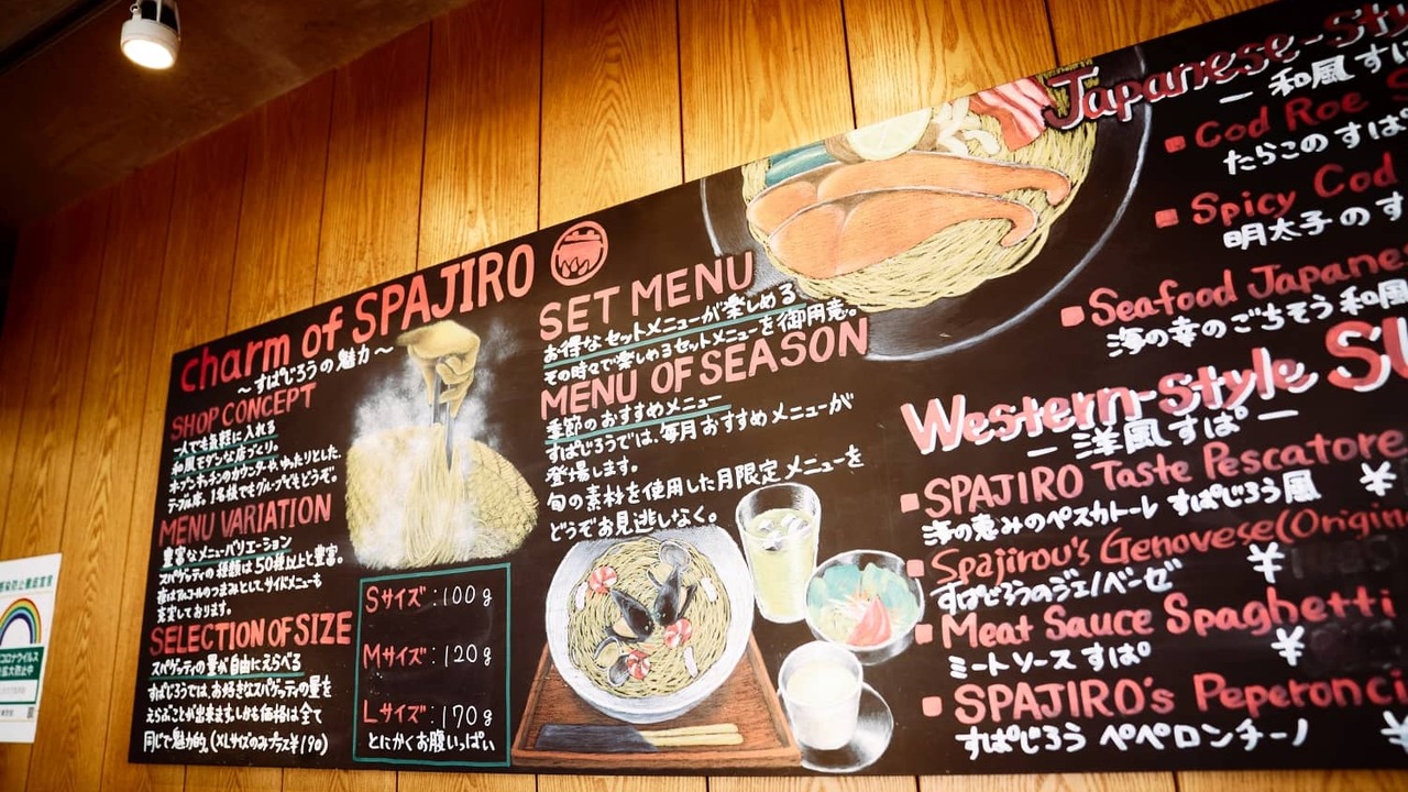 すぱじろうジャパン株式会社の事業内容の写真4枚目