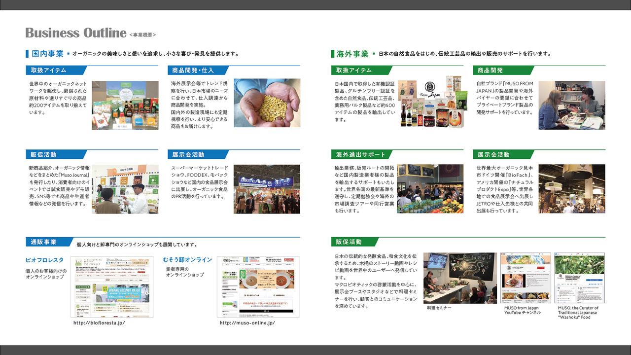 株式会社むそう商事の事業内容の写真2枚目