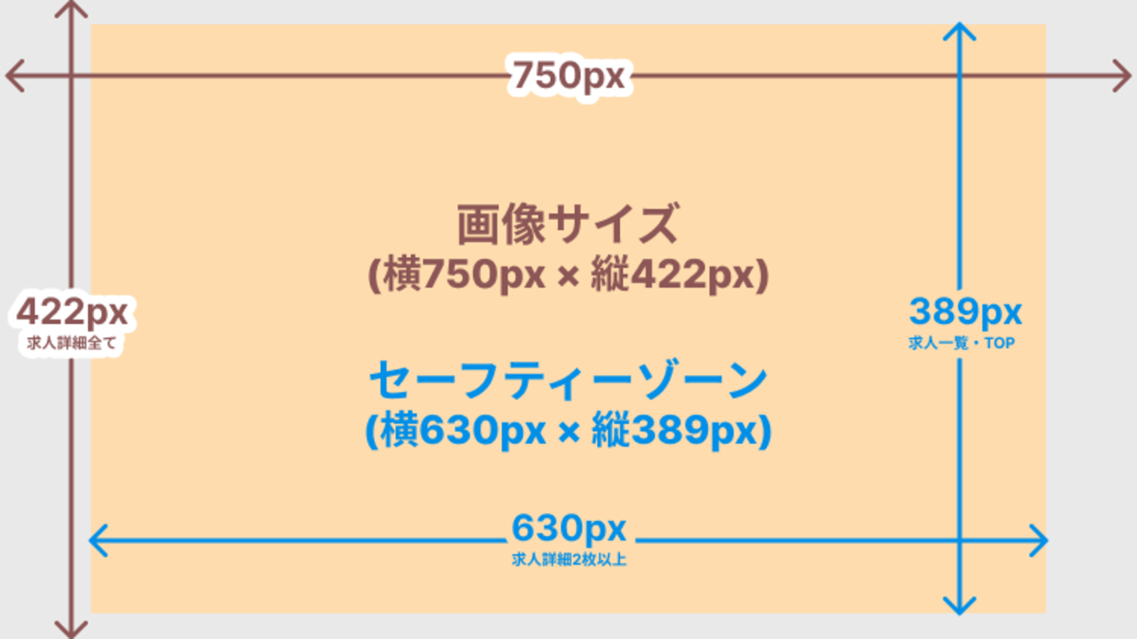 ラーメン|本部スタッフの求人画像2枚目