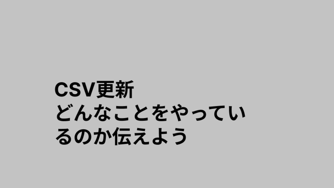 フーズラボ|バーテンダーの求人画像1枚目